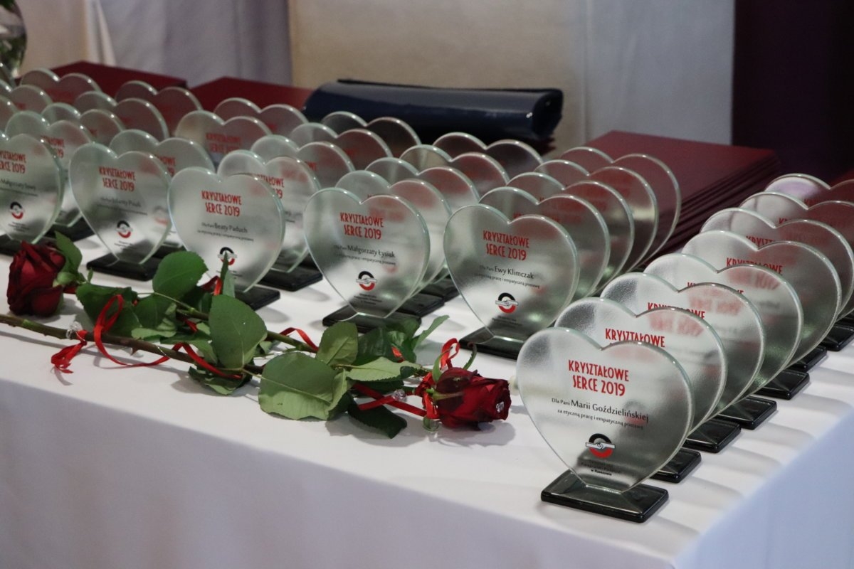 Obchody Międzynarodowego Dnia Pielęgniarki i Dnia Położnej w Rzeszowie